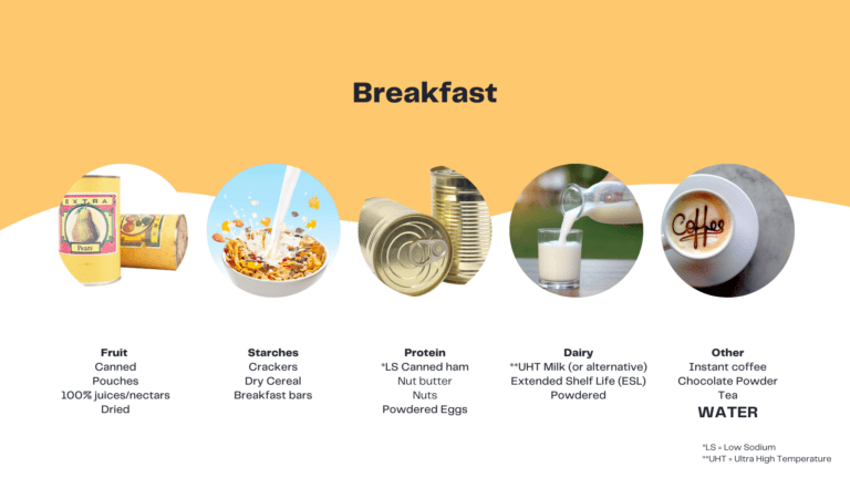 Non-perishable breakfast items to consider storing for hurricane season or other emergency situations when there is a power outage.