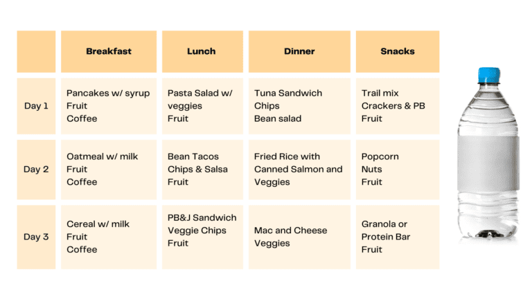 Meal ideas for hurricane season or other emergency situations when there is a power outage.