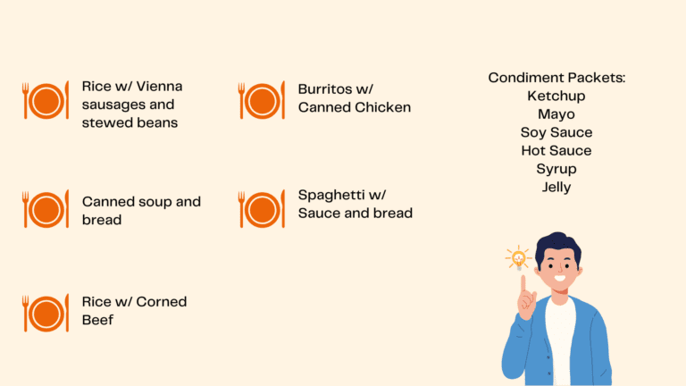 Meal ideas for hurricane season or other emergency situations when there is a power outage.